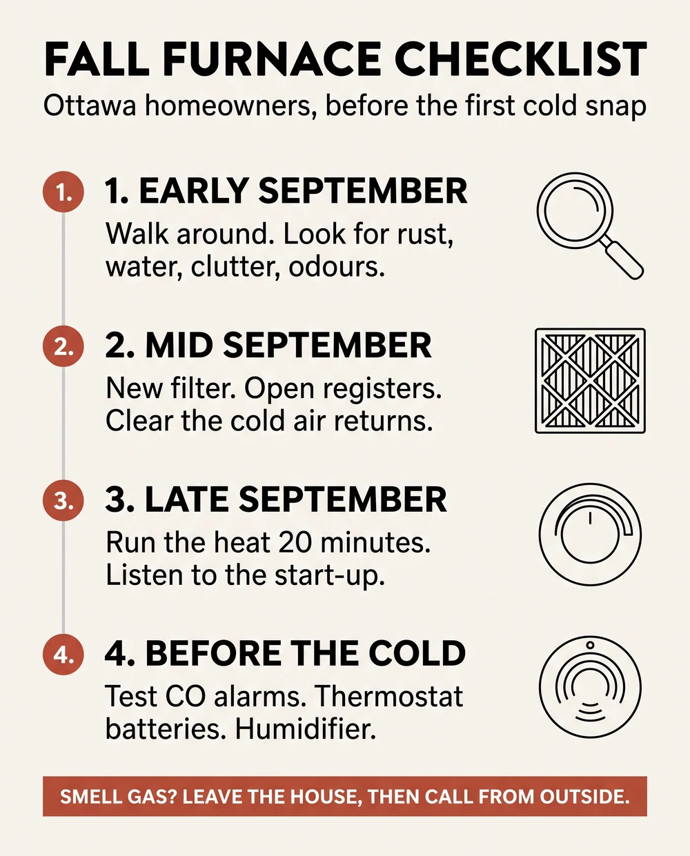 Four stage fall furnace checklist for Ottawa homeowners from early September to the first cold snap